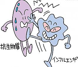 病毒药物漫画图片