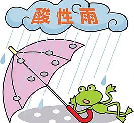 環境污染漫畫圖片