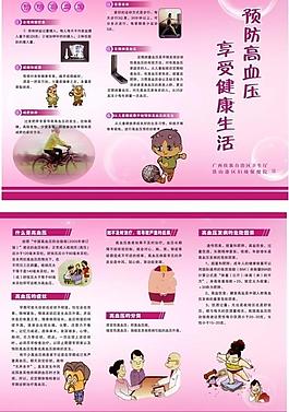 預防高血壓圖片