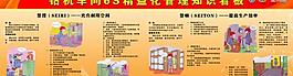 6s精細化管理圖片
