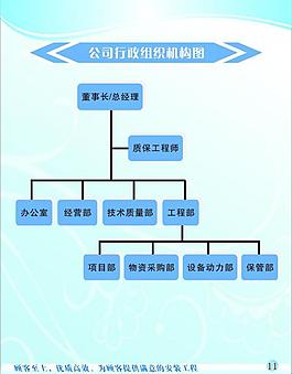 企業(yè)畫(huà)冊(cè)內(nèi)頁(yè)圖片