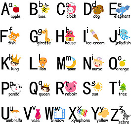 兒童簡單字母表