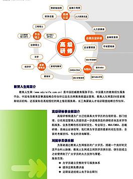 mba報考指南手冊畫冊內頁二圖片