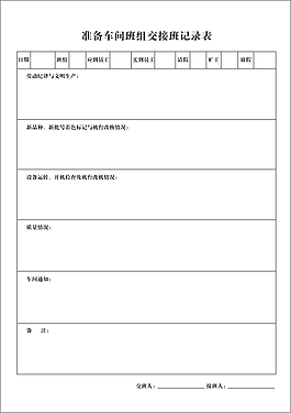準備車間班組交接班記錄表