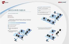 畫(huà)冊(cè)內(nèi)頁(yè)設(shè)計(jì)圖片