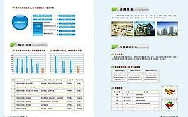 畫冊內(nèi)頁設(shè)計圖片