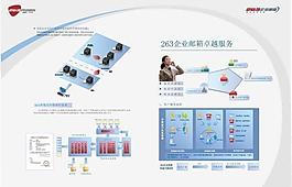 畫(huà)冊(cè)內(nèi)頁(yè)設(shè)計(jì)圖片