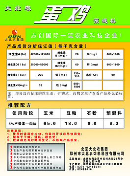 雞蛋飼料