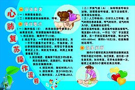 心肺復蘇操作流程