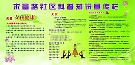 科普宣傳欄