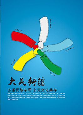 大美新疆--多重民族雜居  多元文化共存