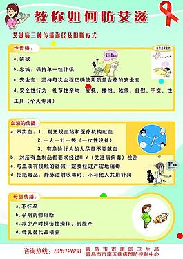 艾滋病宣傳畫冊圖片