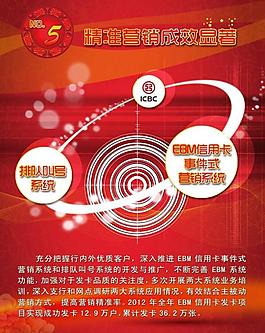 營(yíng)銷顯著圖片