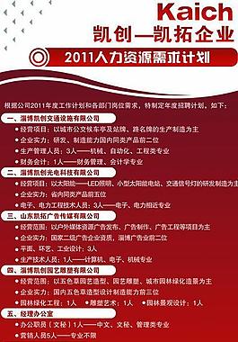 企業(yè)招聘海報(bào)圖片