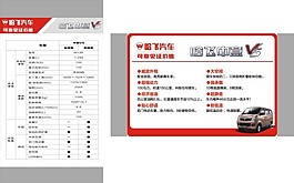 哈飛參數表