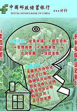 一手房贷款易拉宝图片