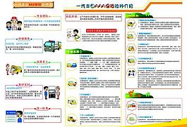 丰田保险册子图片
