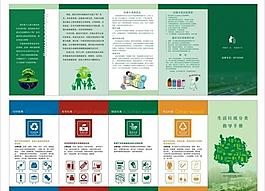 垃圾分類手冊(cè)圖片