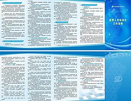 工作流程手冊(cè)圖片