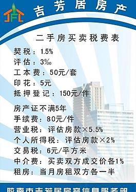 二手房買賣 稅費表圖片