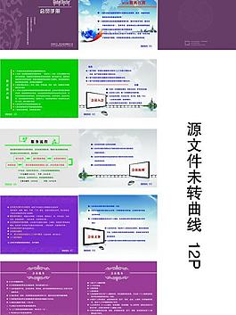 會員手冊 會員 環球醫生 服務 服務流程 手冊 會員服務圖片