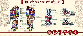 足療文化04圖片