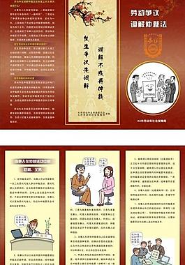 勞動爭議調解仲裁法圖片