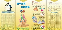 避孕宣傳折頁圖片
