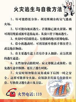 火災逃生與自救方法圖片