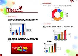 企業(yè)畫冊(cè)圖片