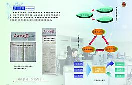 公安畫冊圖片