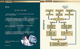 企業(yè)畫冊圖片