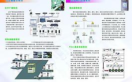 科技畫冊圖片