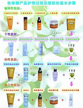化妆品宣传册图片