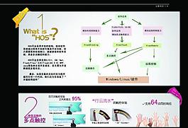 企業(yè)畫冊內(nèi)頁圖片
