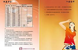 入會條件圖片