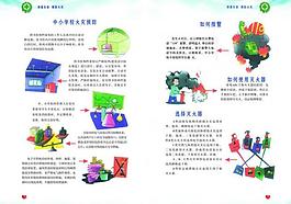 中小學(xué)校火災(zāi)預(yù)防圖片