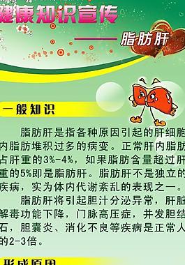 健康知識海報圖片