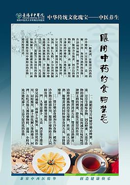 中醫(yī)文化圖片