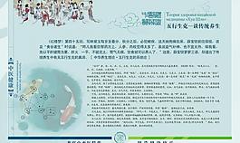 中医文化图片