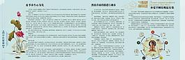 中醫(yī)文化圖片