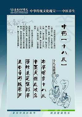 中醫(yī)文化圖片