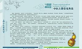 中醫(yī)文化圖片