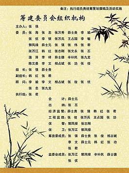 活動實施展板圖片