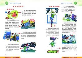 社區火災預防圖片