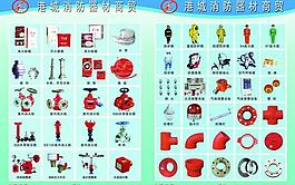 港城消防產(chǎn)品手冊圖片