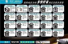 美的電壓力鍋宣傳單反面圖片