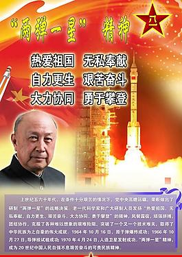 兩彈一星精神圖片