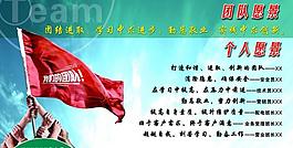 團(tuán)隊(duì)文化展板圖片