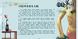 中醫(yī)文化圖片